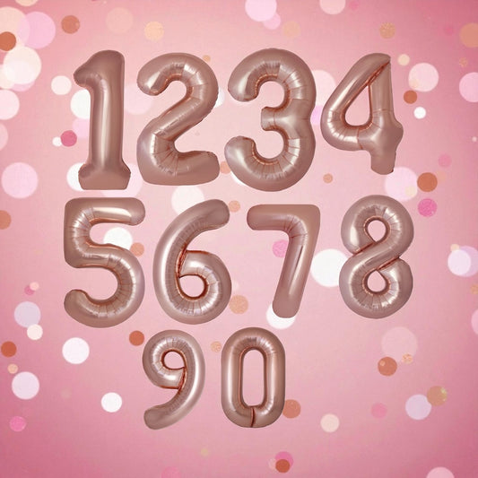 Birthday Number Balloons